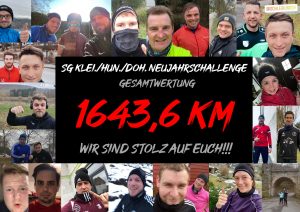 Read more about the article Laufchallenge 2021